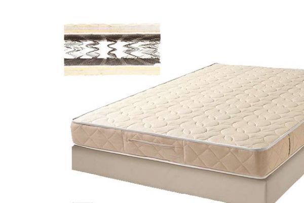 Στρώμα Comfy